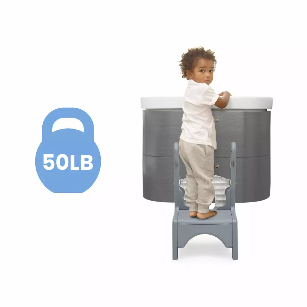 Delta Children Sinks & Potties Little Jon-EE Adjustable Potty Seat And Step Stool 8 Delta Children Sinks & Potties Little Jon-EE Adjustable Potty Seat And Step Stool